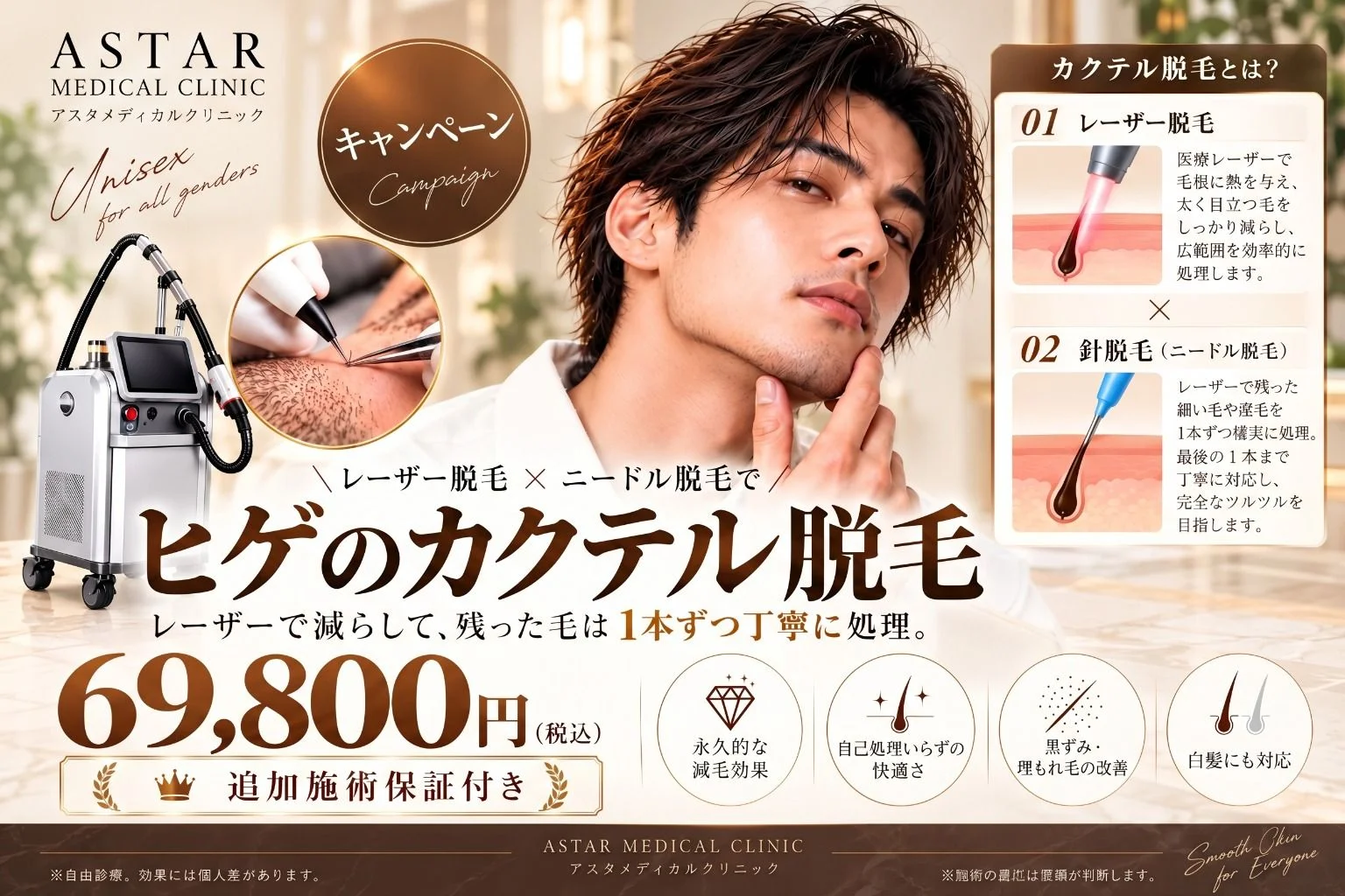 11月キャンペーン 髭のカクテル脱毛(レーザー脱毛×医療針脱毛)69,800円(税込)